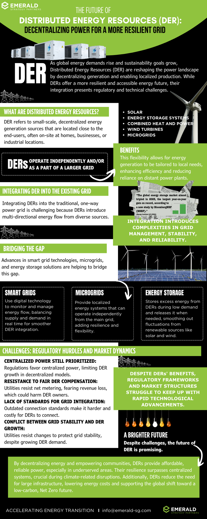 Infographic titled 'Distributed Energy Resources: Driving a Smarter, More Resilient Power Grid,' highlighting the benefits of DERs, challenges in integrating them into traditional grids, and the technologies like smart grids and energy storage that support their growth. It covers topics like decentralized power generation, regulatory hurdles, grid stability, and the future of DERs in creating a resilient energy system.